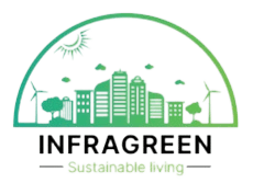 Infragreen logo